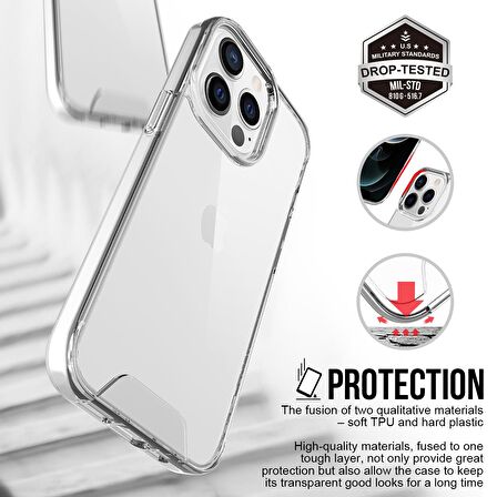 Smcase iPhone 13 Pro Max Kılıf Kristal Gard Sert Kapak Silikon  Nano Ekran Koruyucu