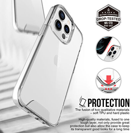 Smcase iPhone 13 Pro Max Kılıf Kristal Gard Sert Kapak Silikon  Tam Kapatan Ekran Koruyucu