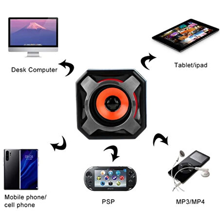 sp-V910 Bilgisayar Hoparlörü Klasik Şık Görünümlü Laptop Pc Uyumlu 1+1 Speaker