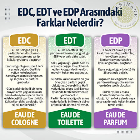 Luxury Prestige Grasse Sophisticated Floral Kadın Parfüm 100ML EDP