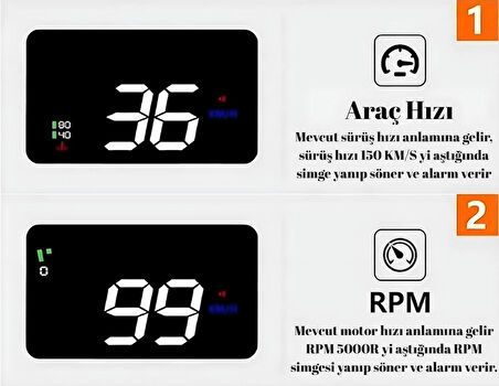 HpyTech Araç Hız Göstergesi Dijital Ekran ,KM/H MPH RPM Voltaj Su Sıcaklığı ,Yansımalı Göstergeli , OBD2 HUD
