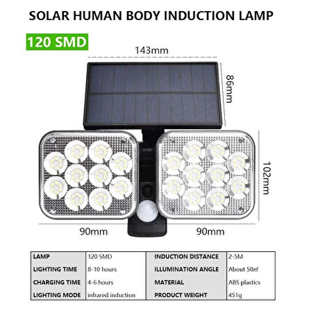 HpyTech 120 LED Güneş Enerjili Solar Lamba 20W – Su Geçirmez, Şarjlı, Hareket Sensörlü Dış Mekan Aydınlatma