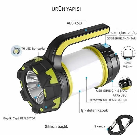 HpyTech Şarjlı LED El Feneri ,5W, 8000 Lümen, 3000mAh Güçlü Işık, Taşınabilir Kamp Feneri