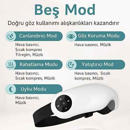 HpyTech Akıllı Göz Masaj Aleti – Hava Basınçlı, Isıtmalı, Titreşimli ve Müzikli  5 Farklı Masaj Modu