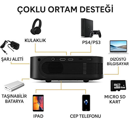 HpyTech A30 Mini Projeksiyon Cihazı Full HD 1080p WiFi Destekli – Kablosuz Telefon Yansıtma