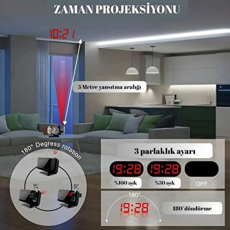 HpyTech LED Dijital Projeksiyonlu Saat  Masaüstü Elektronik Saat  USB'li FM Radyolu Projeksiyonlu Masa Saati  2 Alarm, Erteleme Fonksiyon,4 Parlaklık Mod
