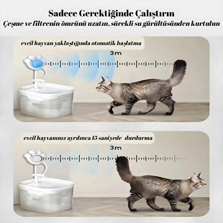 HpyTech Kedi Su Sebili Hareket Sensörü  3 Metreye Kadar Otomatik Algılama USB Girişli