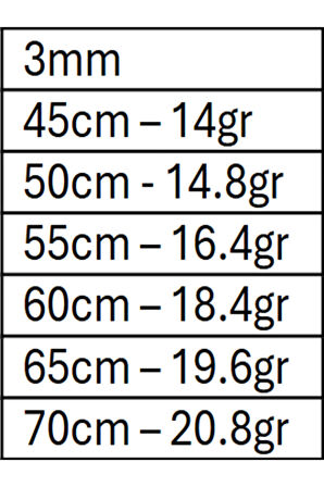 Kalın Erkek Kolye - 3mm Gümüş Beyaz Tilki Kuyruğu Model Kolye