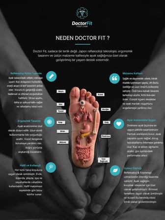 Doctor Fit 42 Numara Refleksoloji Rahatlatıcı,Akapunktur Masaj Terliği Mavi Erkek Terliği 