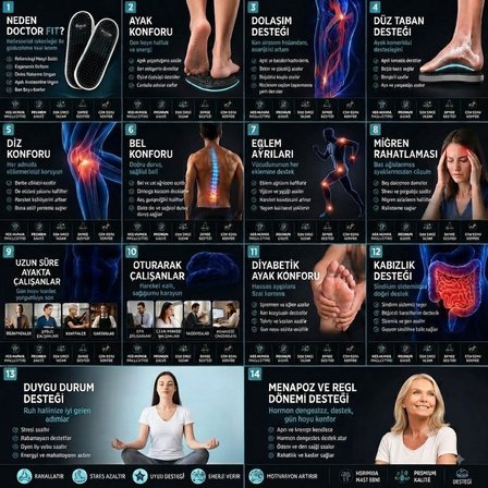 Doctor Fit Refleksoloji Rahatlatıcı,Akapunktur Masaj Terliği Antibakteriyel Deri Siyah 42 Numara Unisex