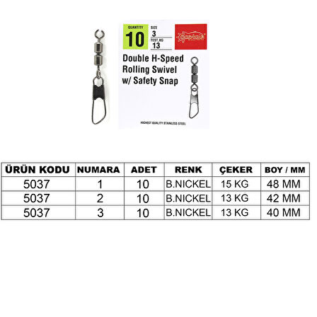 Captain 5037 Double Fırdöndülü Speed Klips 10'lu Paket Black Nikel 1