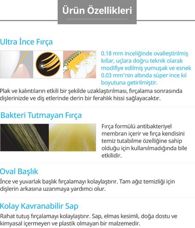 Atomy Yumuşak Çocuk Diş Fırçası (2ADET)