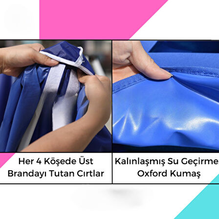 Reyo Mavi 3X6 Katlanır Makaslı Çardak