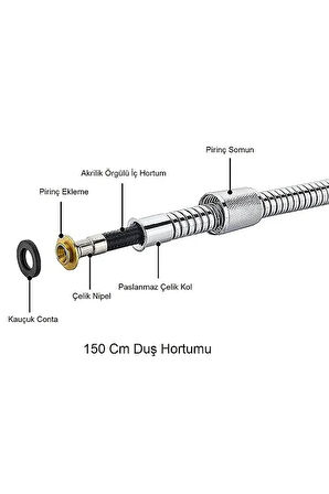 Tazyikli Ve Yüksek Basınçlı Antrasit Büyük Duş Başlığı Ve İp Örgülü 150 Cm Sağlam Hortum Duş Seti