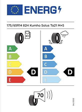 Kumho 175/65R14 82H Ta21 M+S D-D-70 Yaz Oto Lastik Üretim Yılı 2024