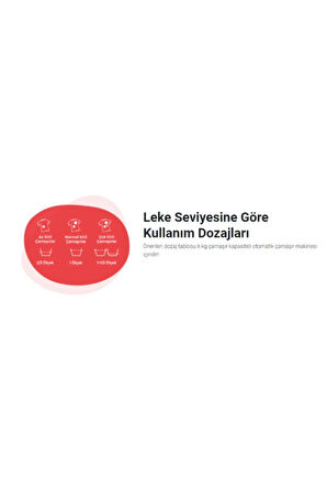 AQUABOR DOĞAL MİNERALLİ  4 PAKET   BULAŞIK TABLETİ L 4*30 KAPSÜL