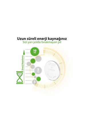 Batteries CR2032 Lityum Düğme Pil, 3 Volt, 5'Li Kart - EGC-6