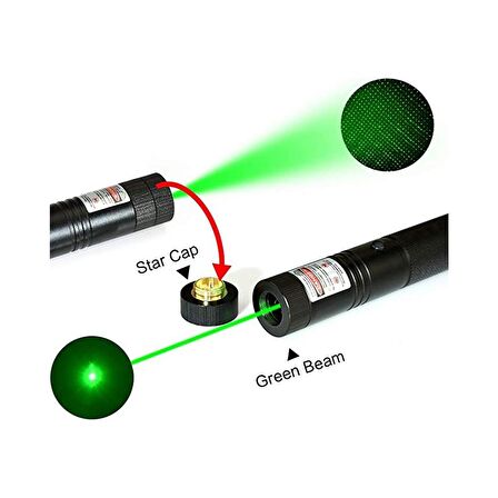 Gaman High POWER Yeni Nesil Süper Parlak Micro Usb Şarjlı Lazer Pointer Yüksek Güçlü 5-10km