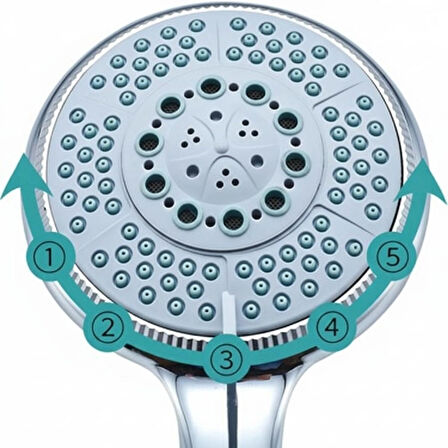 5 Fonksiyonlu Grande Duş Başlığı El Duşu