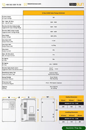 SOLAR GÜNEŞ ENERJİ SULAMA SİSTEMİ 15Hp (11 kW) Solar Pompa Sürücüsü (Trifaze) 585 W Güneş Paneli