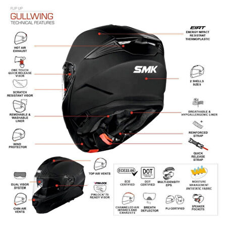 Smk Gullwing Kresto Çene Açılır Kask