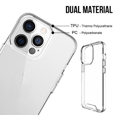 Smcase iPhone 14 Pro Max Kılıf Transparent Acrylic TPU Gard Sert Kapak