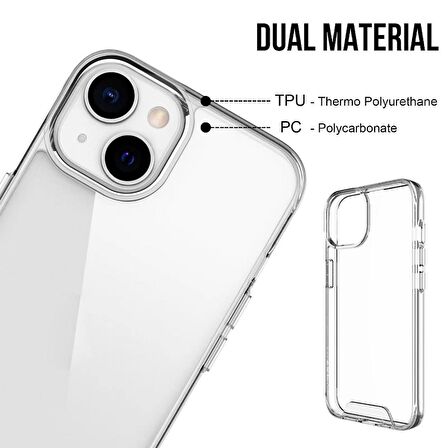 Smcase iPhone 14 Kılıf Transparent Acrylic TPU Gard Sert Kapak