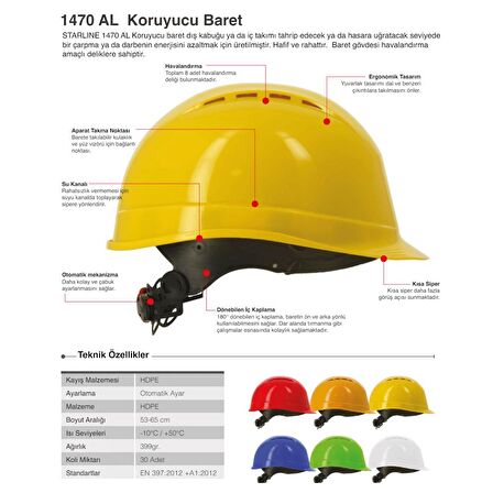 Starline 1470-AL Havalandırmalı Vizör ve Kulaklık Takılabilir Vidalı Baret Turuncu 53-65 cm