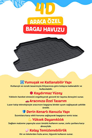 DACİA DOKKER KOLTUKLU VAN 2025 Birebir Uyumlu 4D Bagaj Havuzu