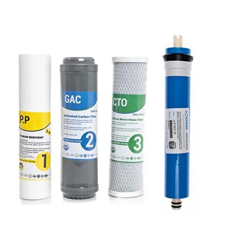 SULOOK SU ARITMA CİHAZI AÇIK KASA ÇİFT KARBONLU 4'LÜ FİLTRE SETİ