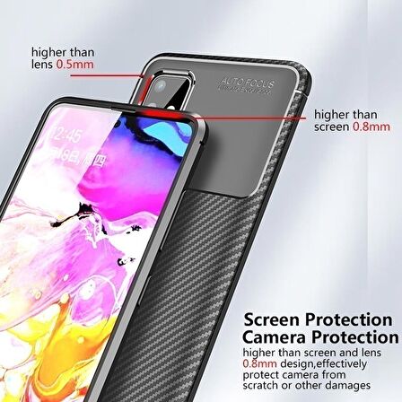 Smcase Samsung Galaxy A51 Kılıf Negro Mat Silikon