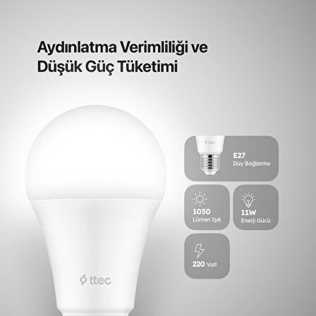 Ttec Enerji Tasaruflu 16 Milyon Renk Destekli Uygulama Kontrollu Wifi Akıllı Ampul Işık Ayarlı Ampul