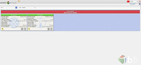 Isı ve Nem Takip Cihazı – Soğuk Hava Deposu & Sistem Odası İçin Alarm ve Uzaktan İzleme – Kablolu Sensör