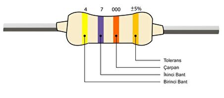 1W 68K Ohm Karbon Film Direnç x 10 adet (rf009)