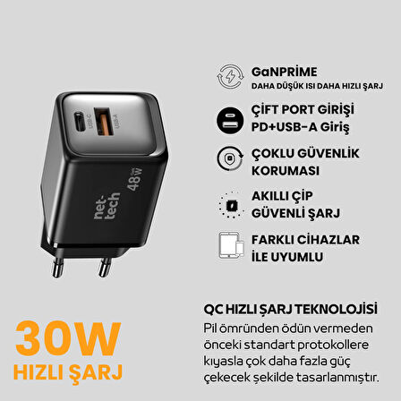 samsung süper hızlı şarj adaptörü 45w (Akıllı çip + 2 Çıkışlı + Çoklu güvenlik sistemi + MFI Onaylı)