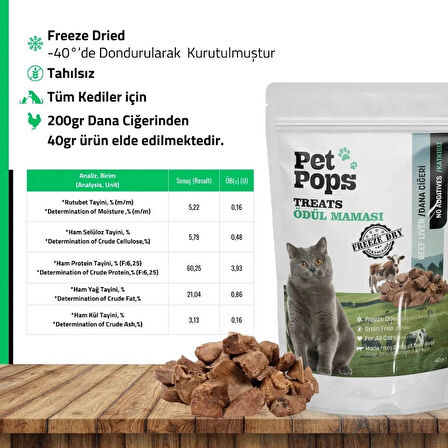 Kediler için %100 Doğal Dondurularak Kurutulmuş Dana Ciğer Mama - 40gr