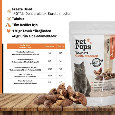 Kedi ve Köpekler için %100 doğal Aç-Bitir Mama - Dondurularak Kurutulmuş Tavuk Yürek - 2 x 10gr