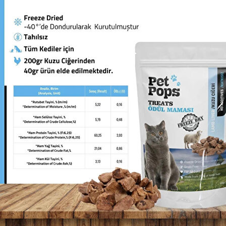 Kedi ve Köpekler için %100 doğal Aç-Bitir Mama - Dondurularak Kurutulmuş Kuzu Ciğer - 2 * 10gr