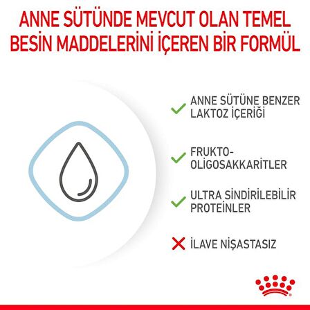 Royal Canin Yavru Köpekler için Süt İkame Maması 400g