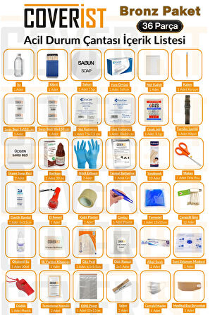 Deprem Çantası ve Acil Durum İlk Yardım Kiti 36 Parça Bronz