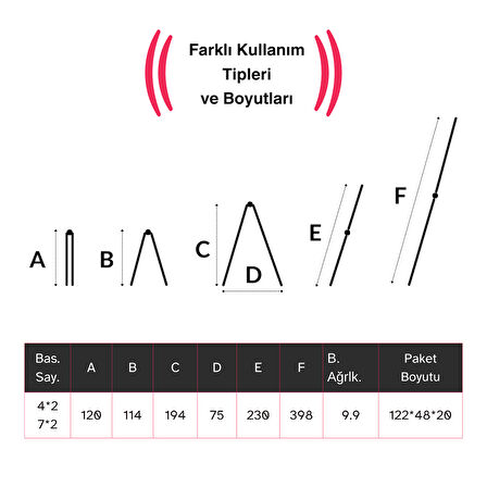 Endokon 398 cm. 14 Basamak A ve I Tipi Katlanıp Uzayabilen Mini Dev Alüminyum Merdiven