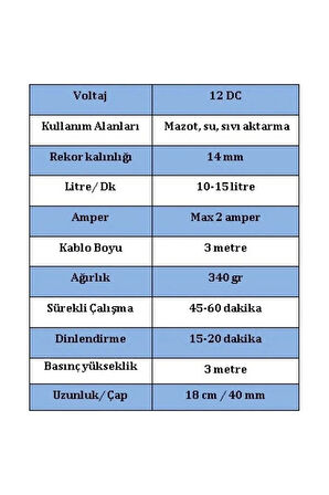 "düzey" 12 Volt Büyük Dalgıç Pompa (MAZOT, SU, SÜT) Sıvı Transfer Pompası
