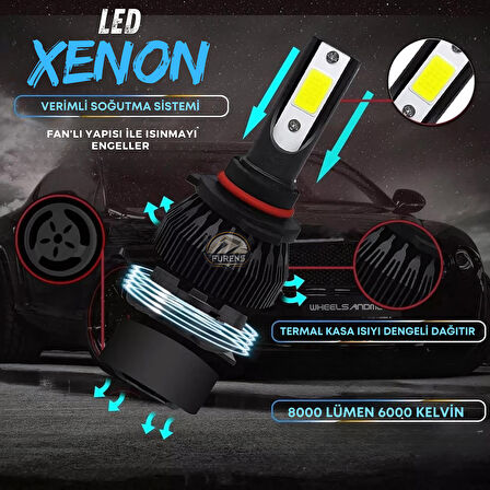 Fiat Doblo D2 2006-2012 Sis Farı Uyumlu Şimşek Etkili Led Xenon Light Series H1