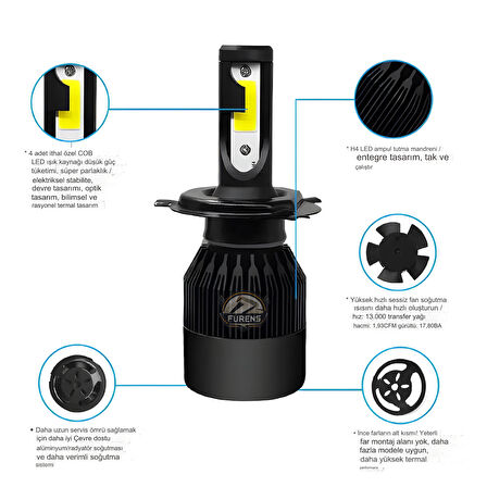 Fiat Tempra Uzun - Kısa Far Uyumlu Şimşek Etkili Led Xenon Light Series H4