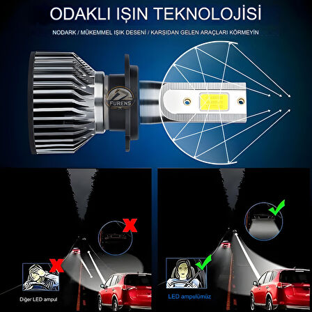 Ford Focus 3 2012-2014 Uzun Far Uyumlu Şimşek Etkili Led Xenon Pro Series H1