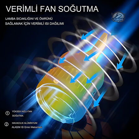 Hyundai Accent Era 2006-2012 Sis Farı Uyumlu Şimşek Etkili Led Xenon Pro Series H27