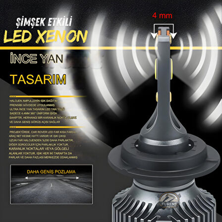 Hyundai Accent Era 2006-2012 Uzun-Kısa Far Uyumlu Şimşek Etkili Led Xenon Premium Series H4