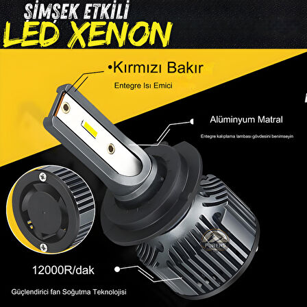 Renault Megane 4 2016-2021 Uzun Far Uyumlu Şimşek Etkili Led Xenon Premium Series H7