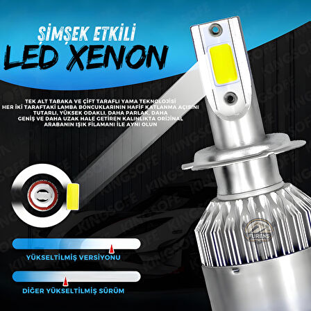 ZERON Performance Series HB3 9005 Led Xenon Şimşek Etkili Led Xenon Led Ampul