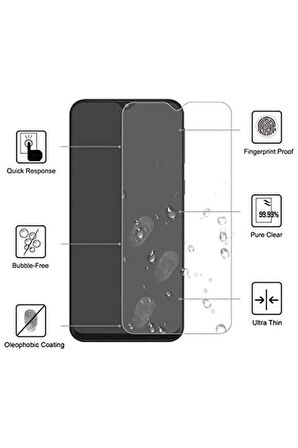 Samsung Galaxy A20 Nano Cam Kırılmaz Cam Ekran Koruyucu Ultra Koruma - Extra İnce